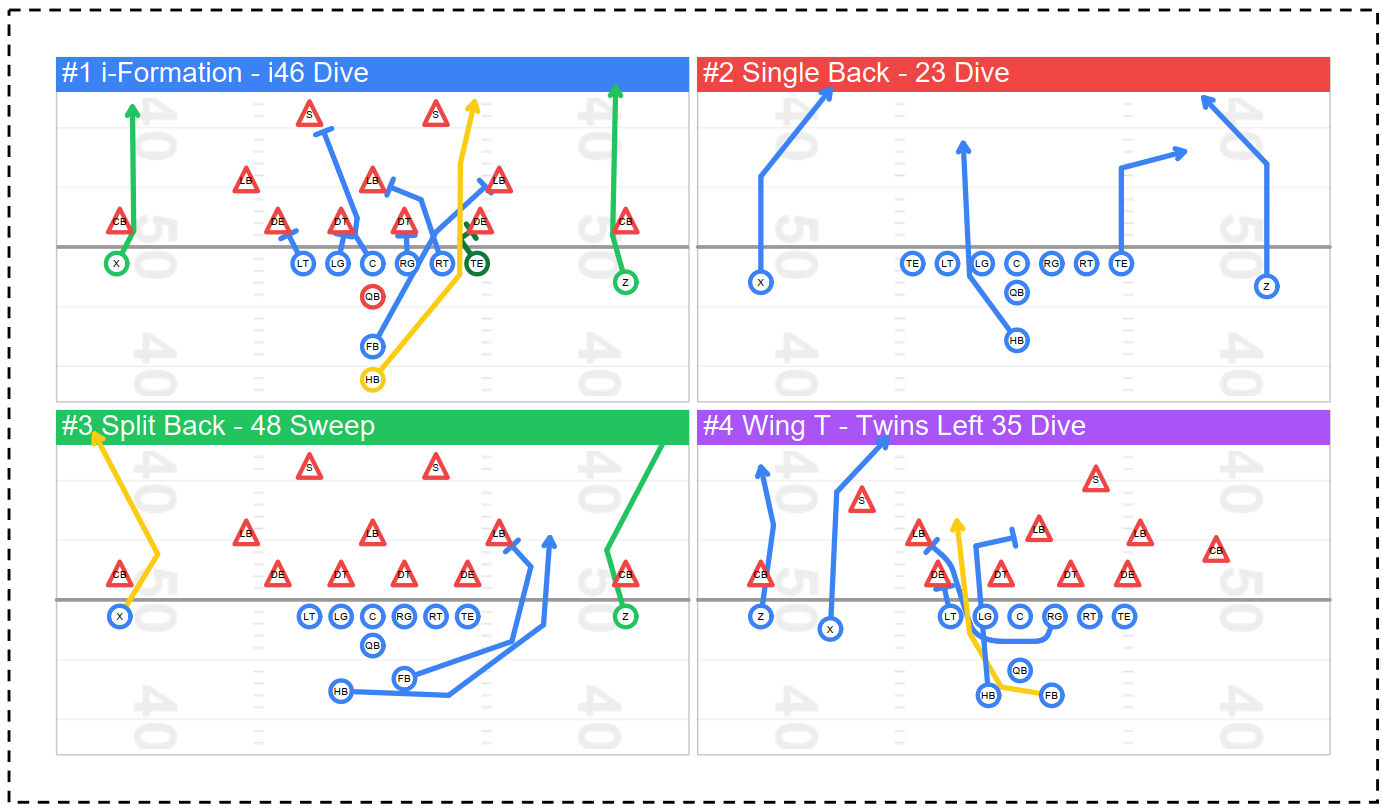 A grid of printable diagram cards, each showing an actual play drawing.