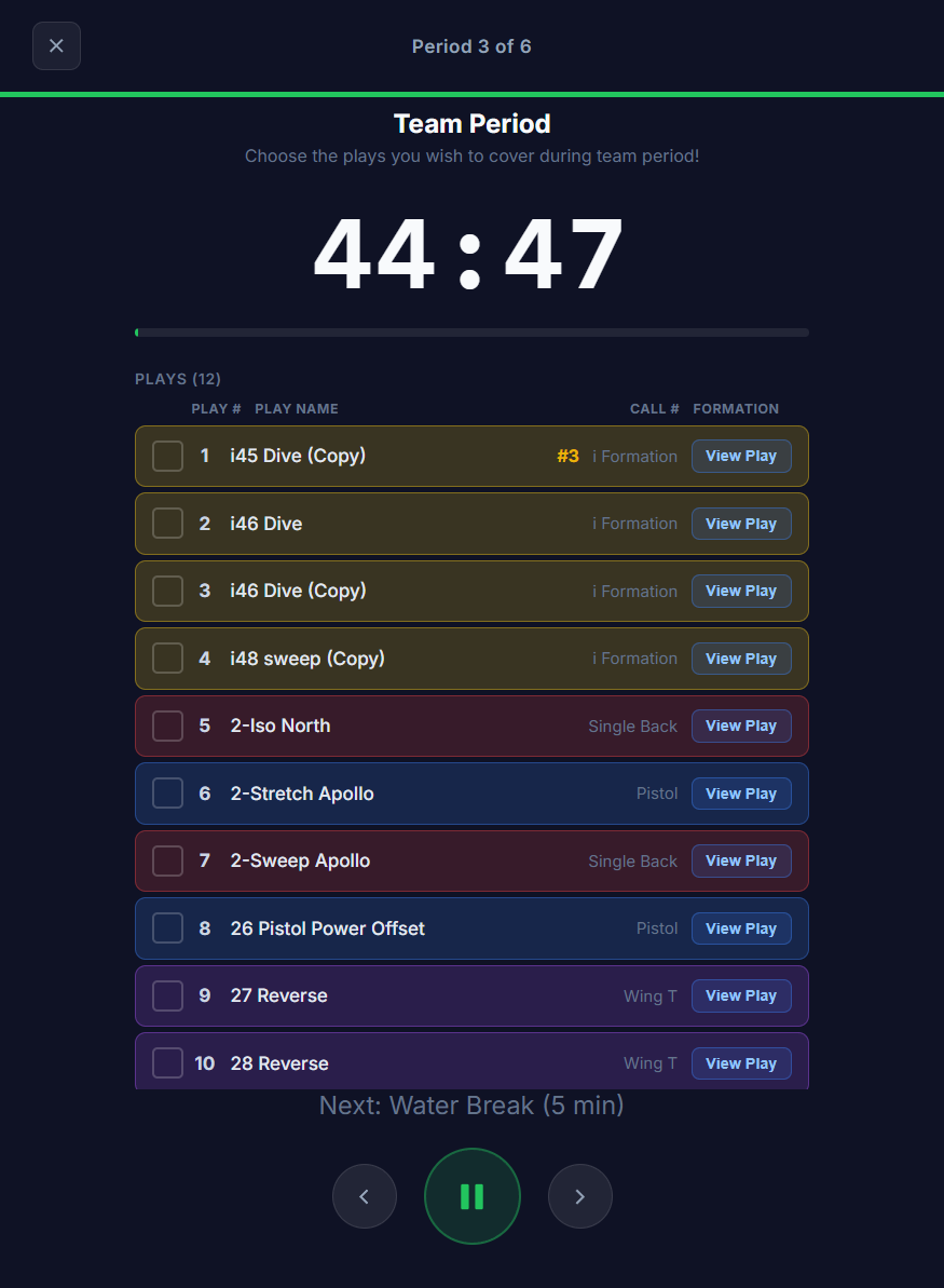 Live practice runner on a phone — large countdown clock, current period, and pause / next controls.